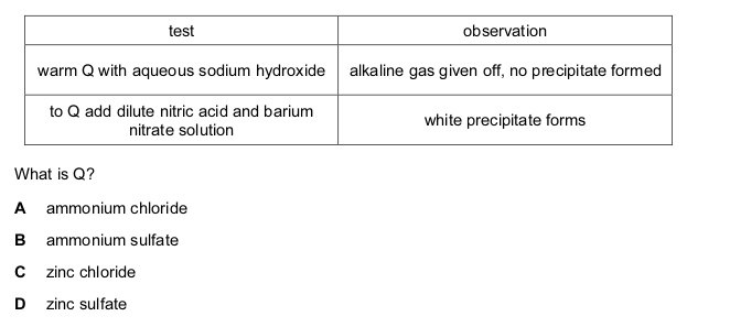 <p>Substance Q is a soluble salt.</p>
<p>An aqueous solution of Q is tested as shown.</p>