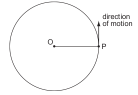 <p>A particle P is moving in a horizontal circle about O. P moves at constant speed. Which statement is true?</p>