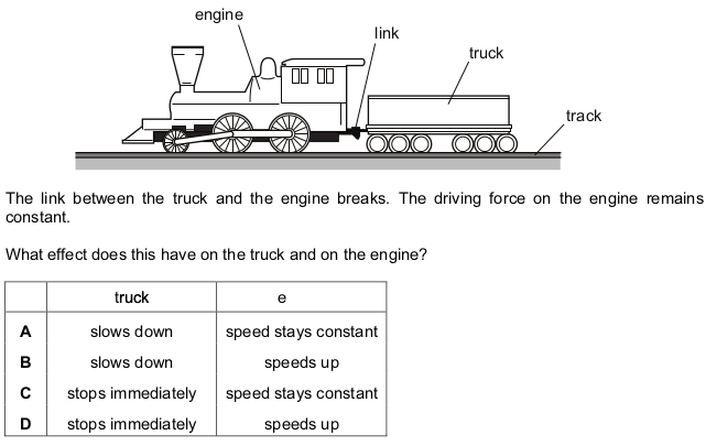 <p>An engine pulls a truck at constant speed on a level track.</p>