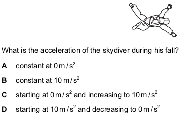 <p>A skydiver falls from rest through the air and reaches terminal velocity.</p>