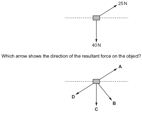 <p>Forces of 25 N and 40 N act on an object in the directions shown.</p>