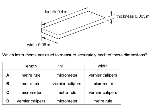 <p>A manufacturer measures accurately the dimensions of a wooden floor tile.</p>
<p>The approximate dimensions of the tile are shown.</p>