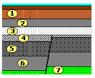 <p>The diagram shows the geology of a section of the Earth's crust. The diagram shows that there has most likely been?</p>