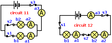 <p>Which of the following is TRUE when comparing the two circuits 11 and 12? Note that the bulbs are identical and the batteries identical.</p>