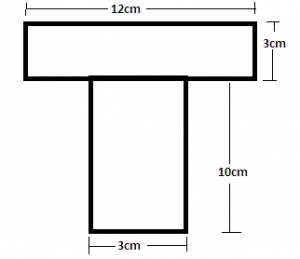 <p>Where will be the centre of gravity of the T section shown in the figure?</p>