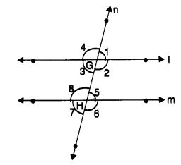 <p>&nbsp;In the following figure, a transversal cuts two parallel lines l and m at points G and H respectively and the angles thus formed are marked. If ∠ 1 is an acute angle, then, which of the following statements is false?&nbsp;</p>