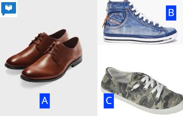 <p>What material is shoe A made of?</p>