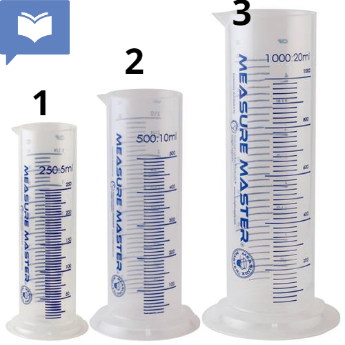 <p>The first cylinder measures 250ml, how many of these cylinders will the number 3 cylinder hold?</p>